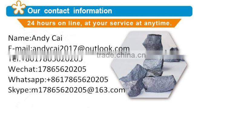 china best quality competitive price Aluminum Ball