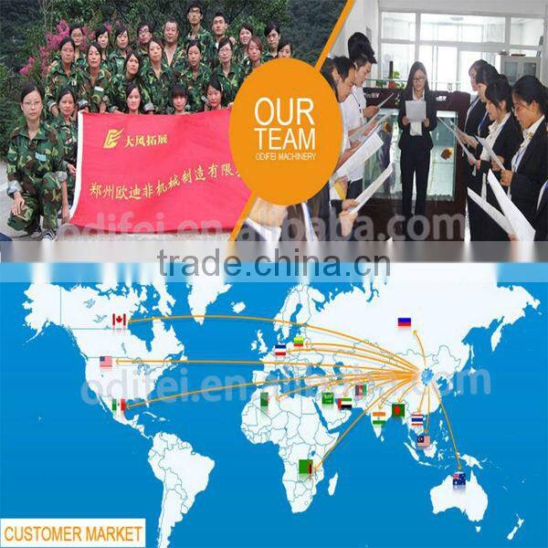 Professional waste tires rubber pyrolysis production line