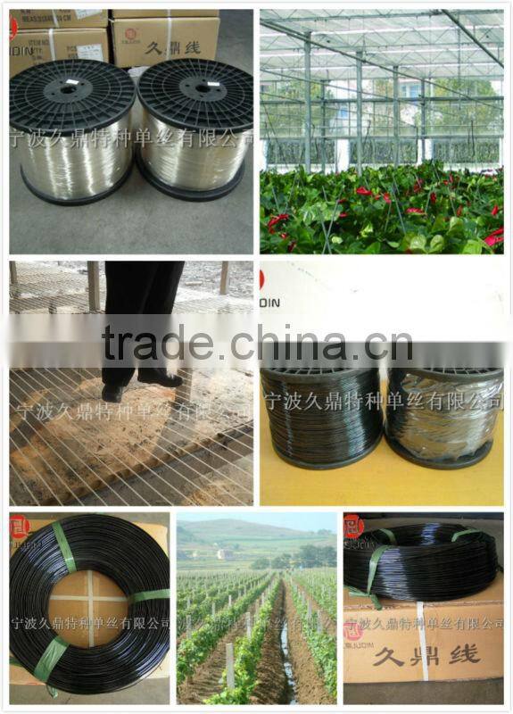 1.8mm Polyester Wire For Greenhouse