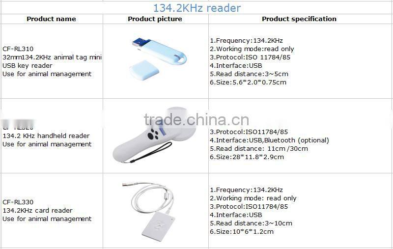 Bluetooth Handheld reader rfid reader 134.2khz