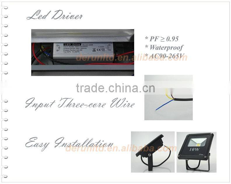 50W 70W 100W 150W 200W Flood Light 96V 240V Warm White Natural White Cool White with CEW 200W COB Led