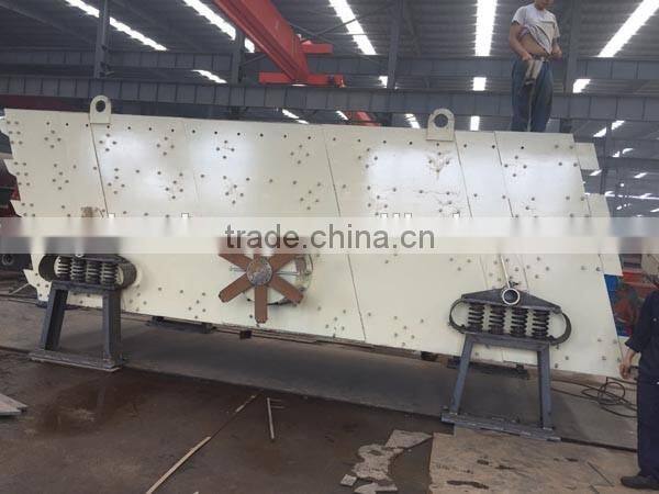 sand vibrating screen, concrete vibrating sieve machine price