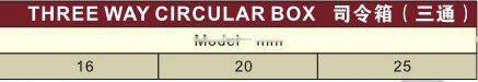 UPVC Coupling UPVC Three Oay Circular Box DIN PN16