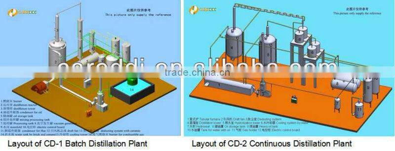 2012 Good Price Tire Rubber Pyrolysis Oil