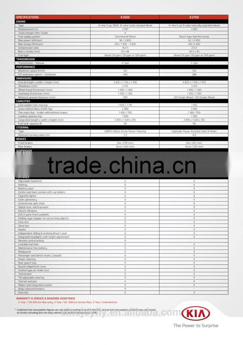 Hot selling structural design of small houses for wholesales