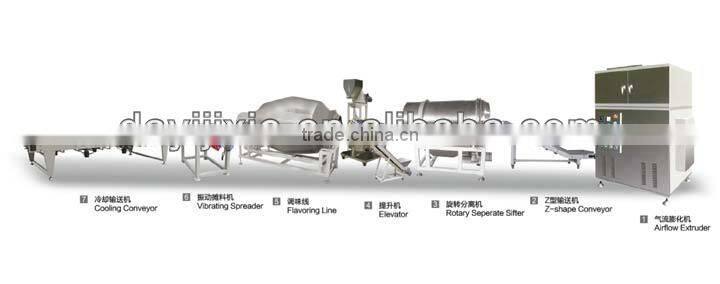 Popcorn Process Line High Capacity Popcorn Machine