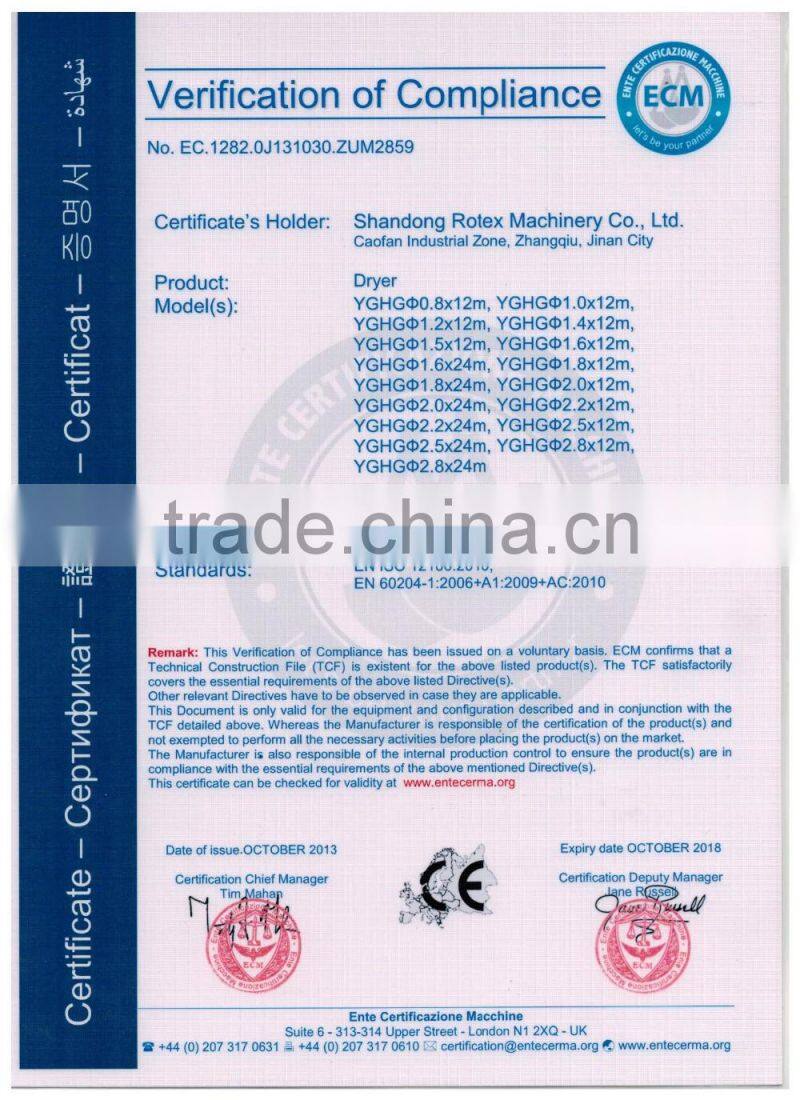 2016 Efficient Drum Rotary Dryer Price For Wood Chips or Sawdust