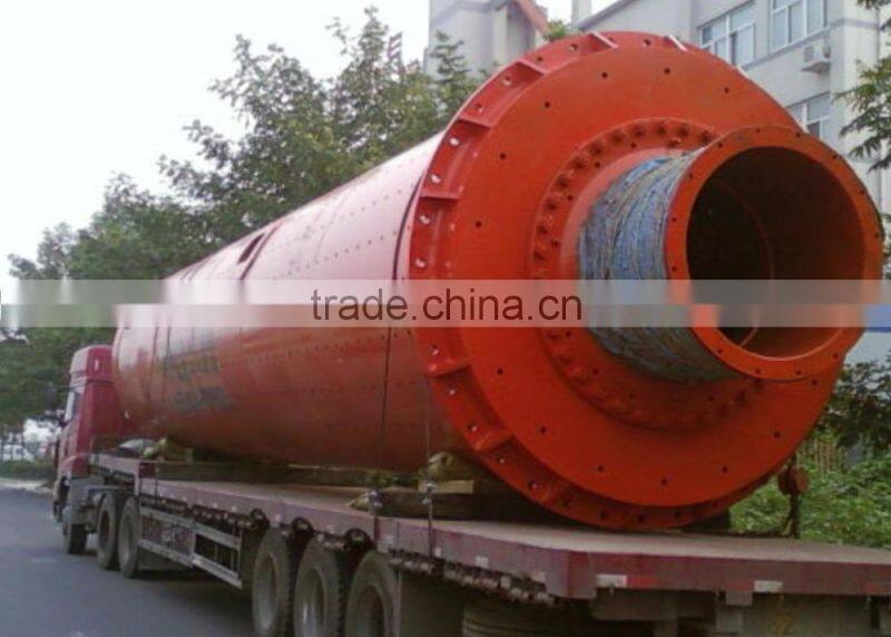 Dry Process Ball Mill Plant With Dust Collector