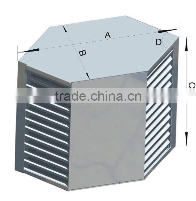 heating and cooling ventilation core