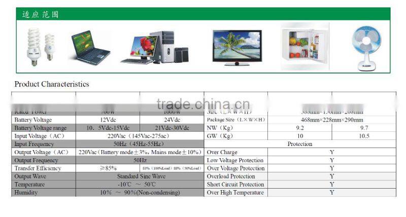 2kw solar panel system 2000 watt solar power system price off grid solar system