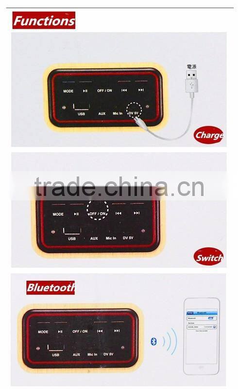 High Fidelity New Ratro Style Home Theatre Bluetooth Speaker Support TF Card With Microphone, Cube Wireless Loudspeaker For Sale