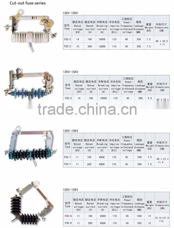 function of electrical ceramic thermal fuse cutout