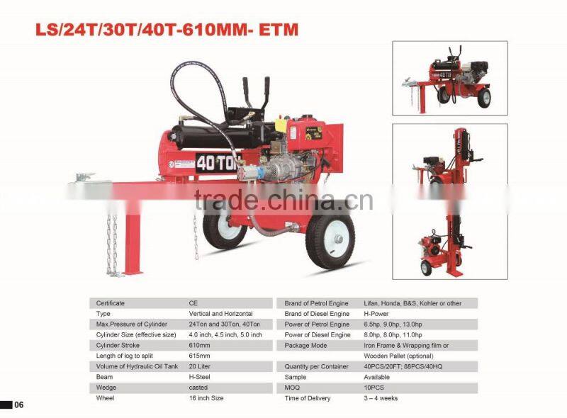 Patent design Wood Processing cutting tool trailer 40 tonne hydraulic log splitter