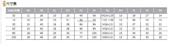 SC SU-Series-Standard-Cylinder with high quality