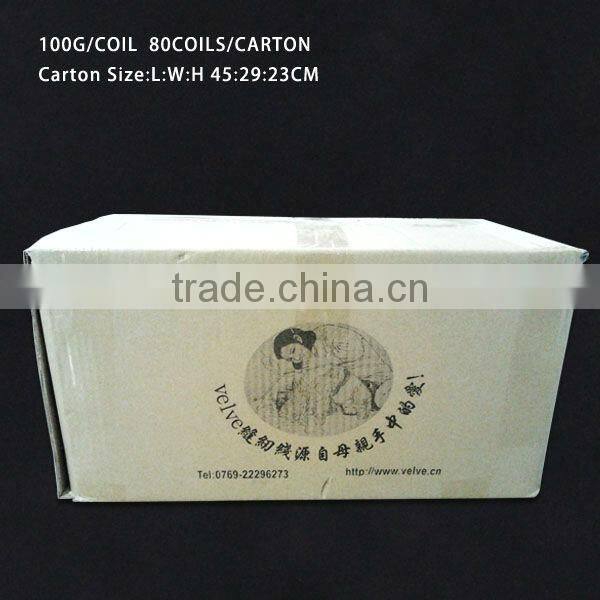 Metallic Conductive Thread