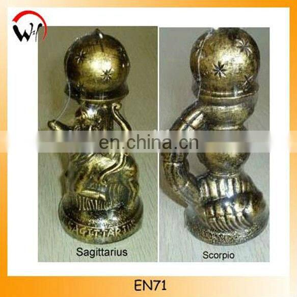 Zodiac birthday candle