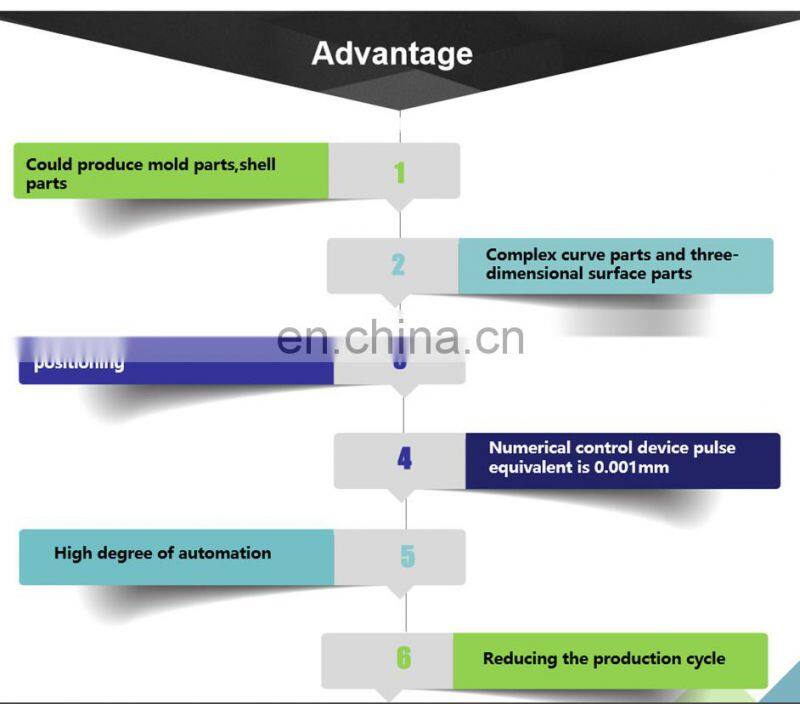 xk7124 China vertical 3 axis small cnc milling machine for sale
