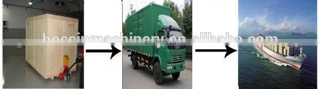 Stainless Steel Automatic good performance sausage cutter machine