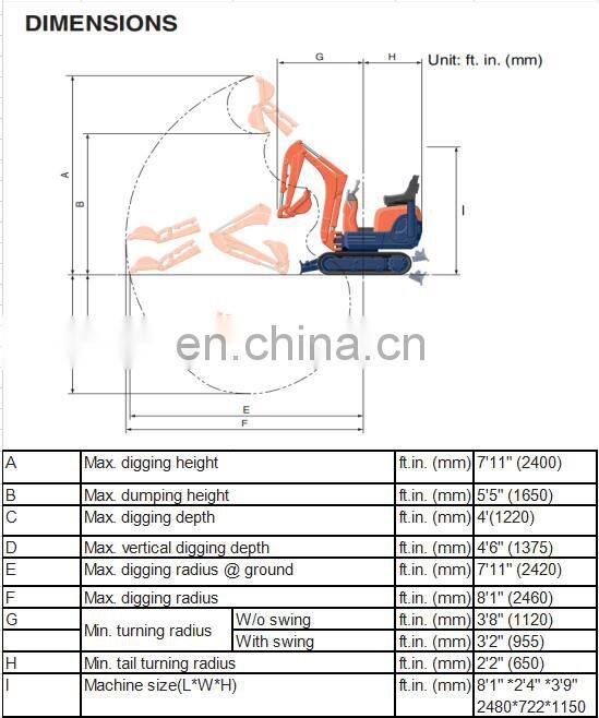 NMMG-E08  mini pelle 800kg excavator 08t mini excavator