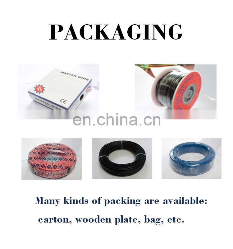 Electrical wire building thhn tw thw wire 2.5mm 3.5mm 38mm 50mm100mm 250mm2 thhn tw thw cable wire