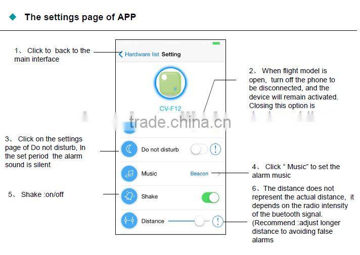 widely used smart bluetooth tracker key and wallet finder