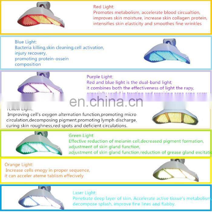 Professional 7 colors pdt led mask light therapy ance pigment scar removal facial skin rejuvenation device