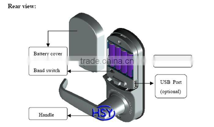 2016 New Zinc Alloy Biometric Fingerprint Door Lock for Wooden and Glass Door
