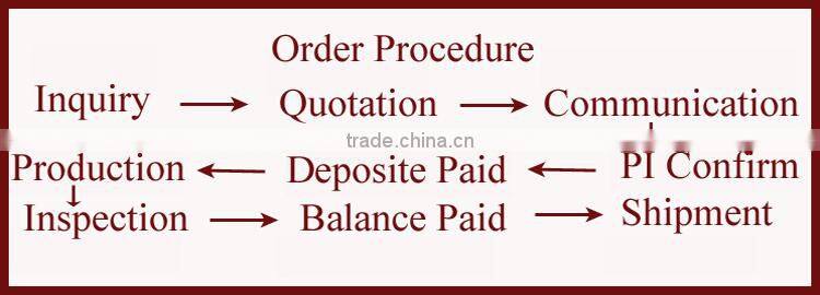 Pedicure Chair Remote Control ,Disposable Plastic Liners for Spa Pedicure Chair