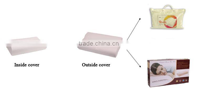 Supply all kinds of coccyx lumbar pillow, memory PU foam car seat back cushion