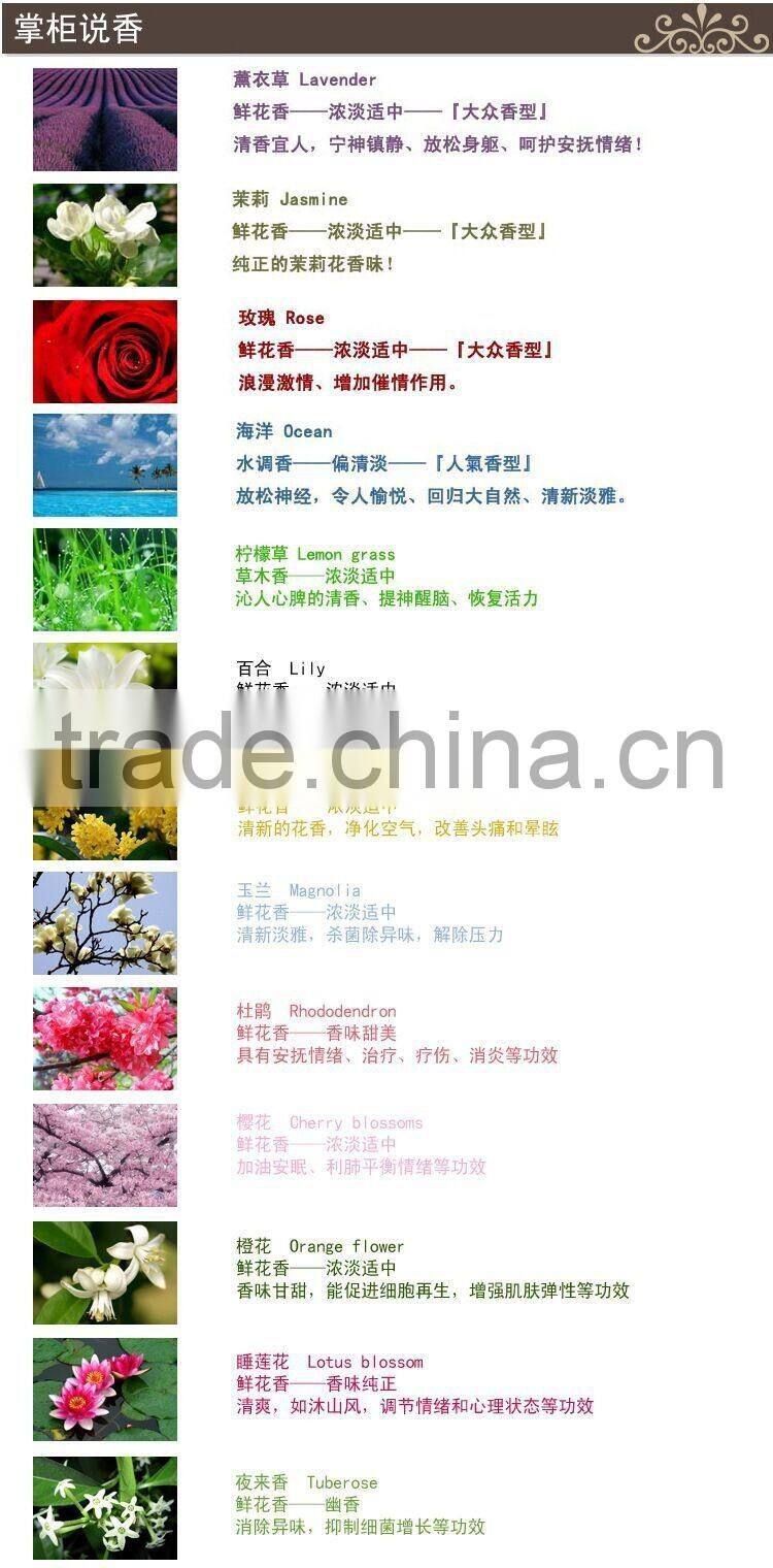 Frosted round scented candle in glass jar/aroma candle/perfume candle