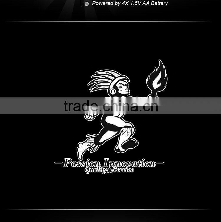 Goldrunhui RH-H0011 Cree T6 Zoom Adjustable Stanley Headlight