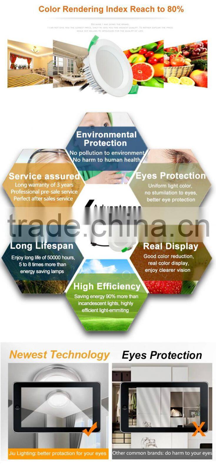 Australia Standard Wholesale LED Dimmable Downlight/SAA Recessed LED Light Remote