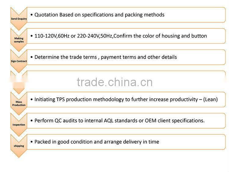 430W 125mm/150mm mini sander for wood