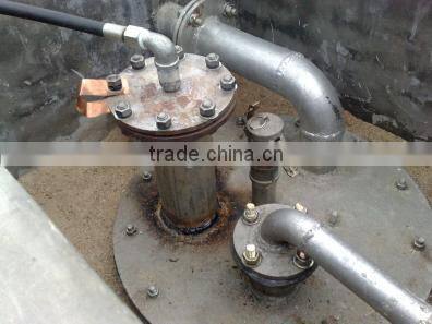 Qingdao factory price SYW-A magnetostrictive oil level meter/sensor for gas station/Level Indicator