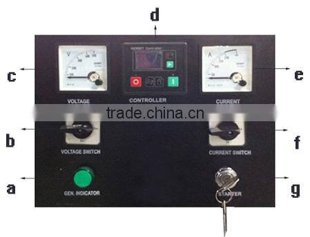 Ricardo generator from 10Kva to 225Kva (OEM Manufacturer)