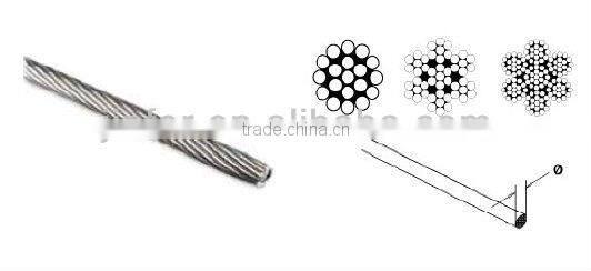 Stainless steel wire rope