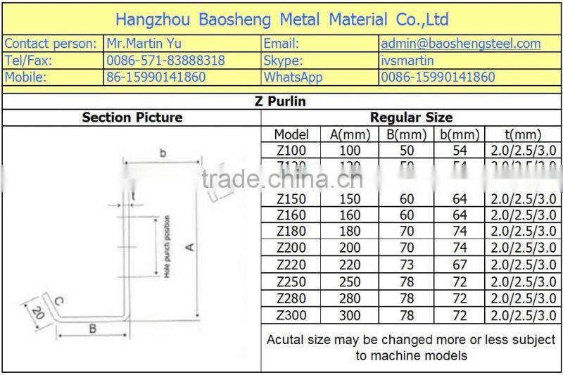 Roof Used Galvanized Steel Z Shape Purlin