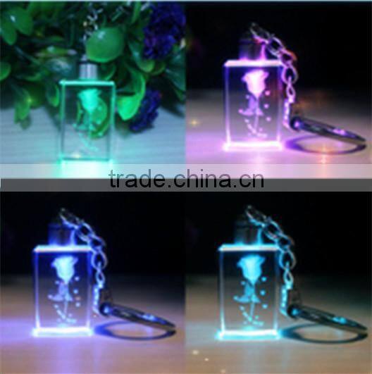 Famous constellation crystal keychain