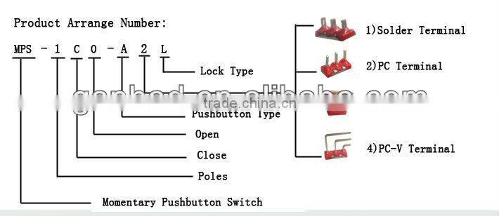 Momentary Pushbutton switch&UL toggle switch with ROHS