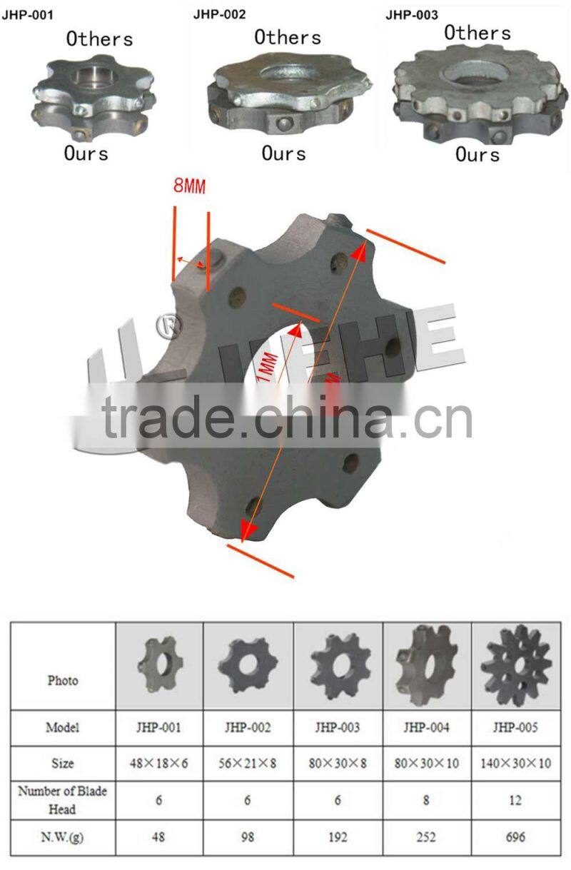 Walk Behind JHE-250 10" floor removal, traffic line removal, construction machinery