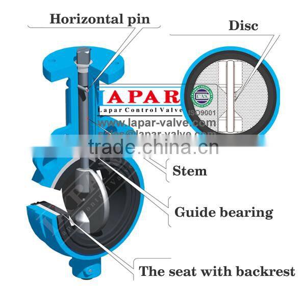 Wafer double stem type DN100/PN16 electric PTFE coated butterfly valve
