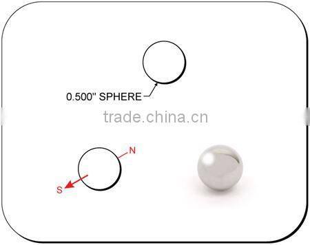 Permanent neodymium sphere magnet