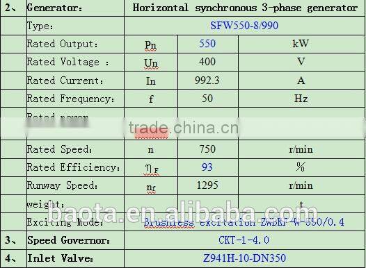 High efficiency water turbine /550kw Pelton turbine/Hydropower plant