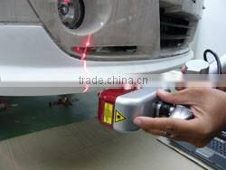 VW Golf V / Jetta ABS car bodykit