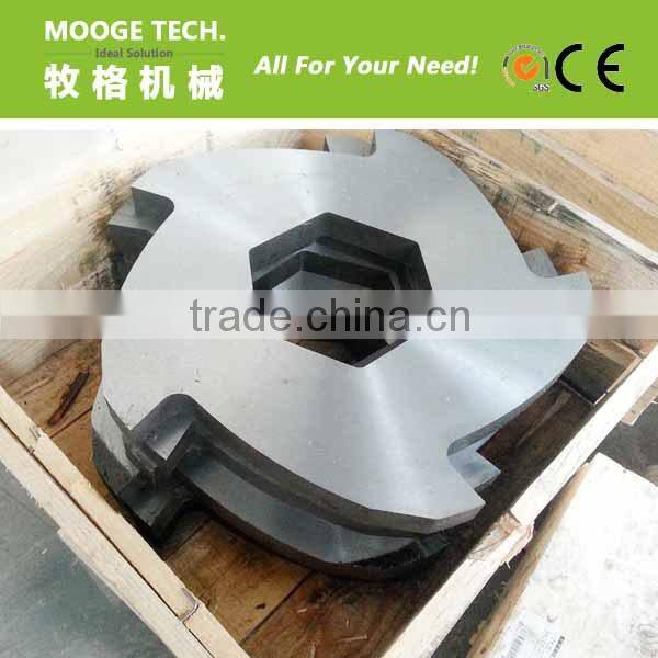 rotating shredder blades