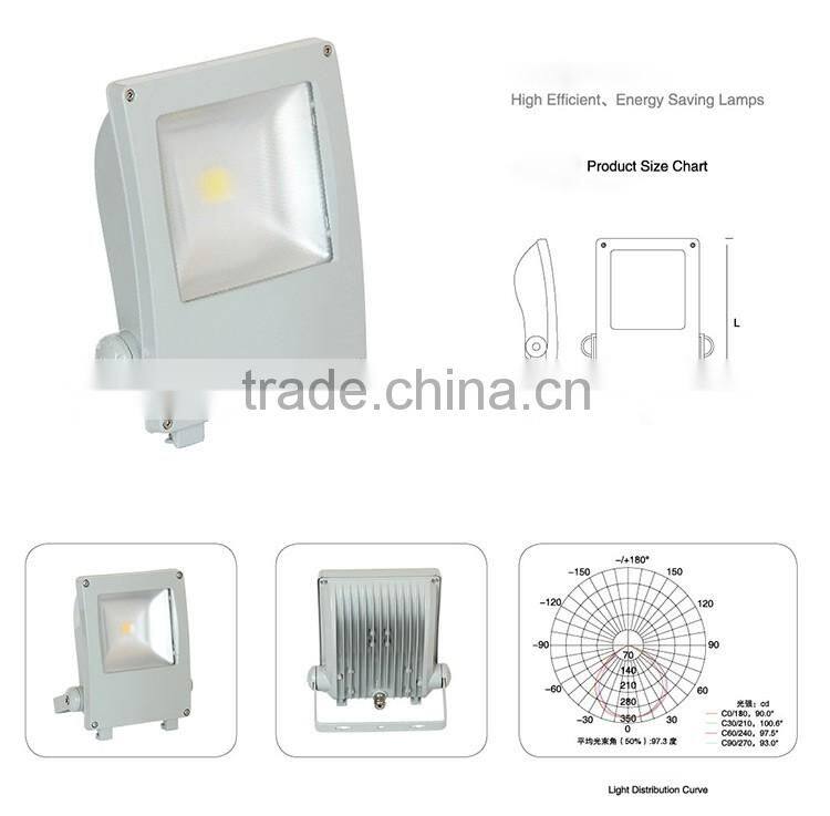 Energy saving outdoor led flood light for Ware house, Public places, Supermarkets