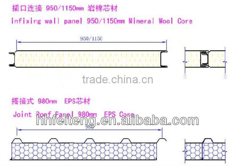 FT-EP EPS sandwich panel machine for housing material