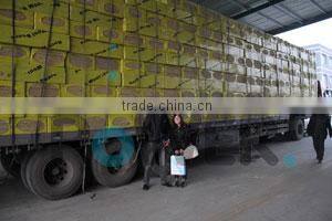 waterproof rock wool blanket