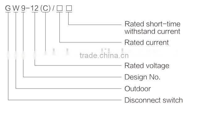 10kv GW9 Outdoor High Voltage Disconnect Switch