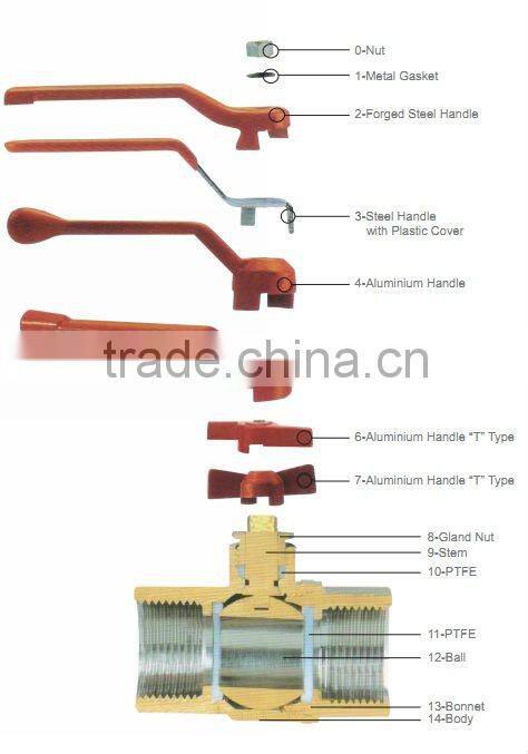C.P. Full-flow Brass ball valve M.F.with Lever Handle